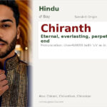 Chiranth Name Meaning and Details