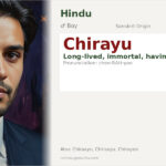 Chirayu Name Meaning and Details
