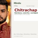 Chitrachap Name Meaning and Details