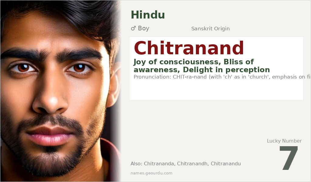 Chitranand Name Meaning and Details