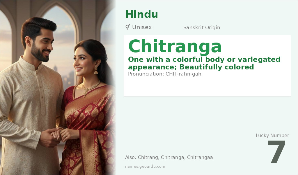 Chitranga Name Meaning and Details
