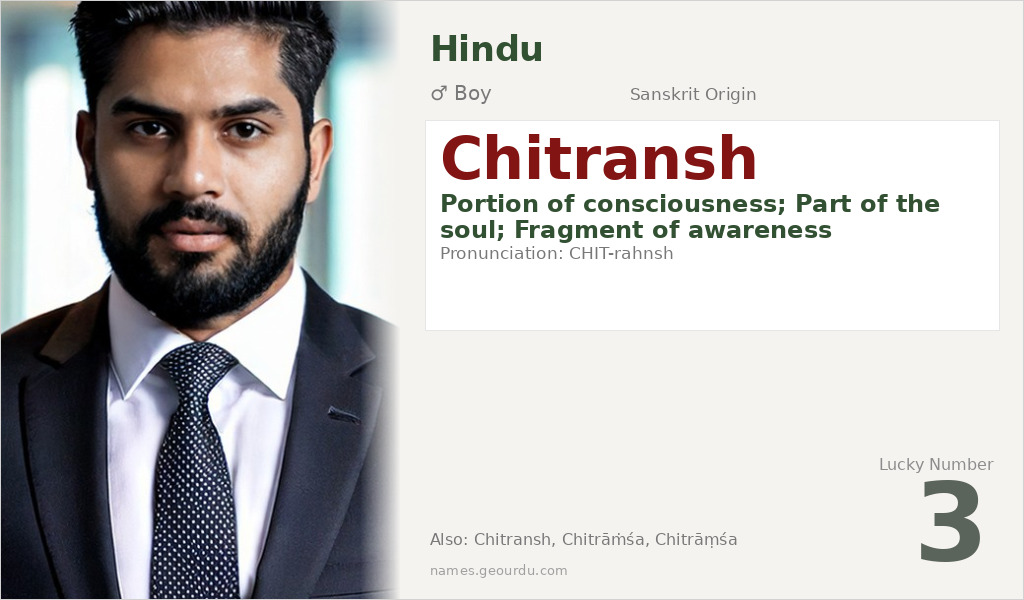 Chitransh Name Meaning and Details