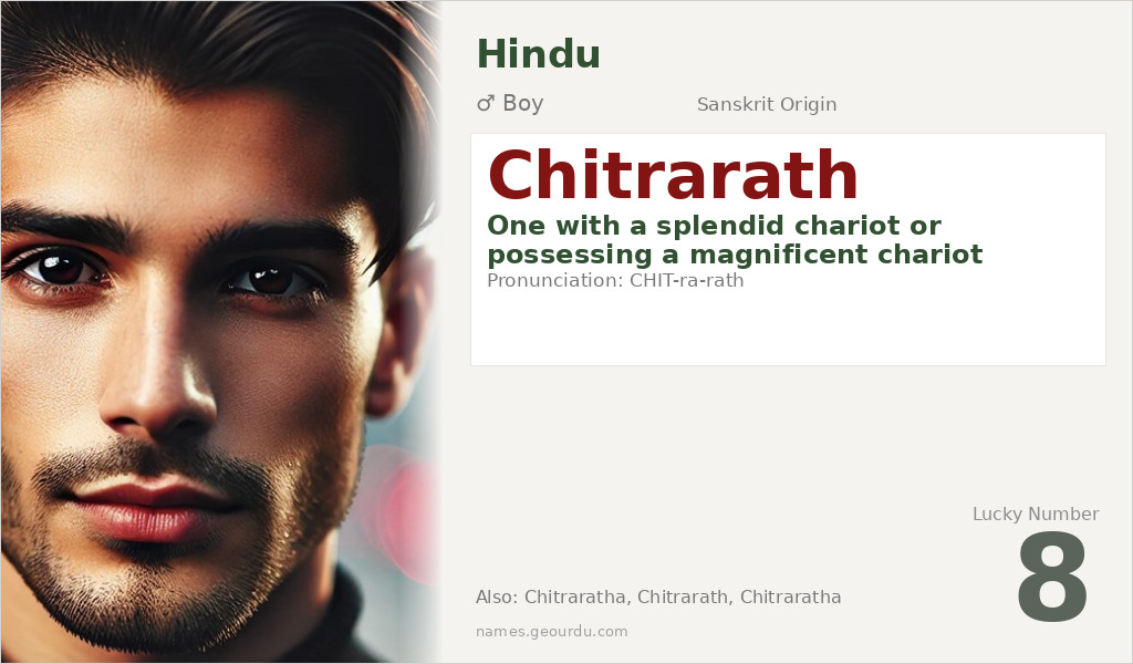 Chitrarath Name Meaning and Details
