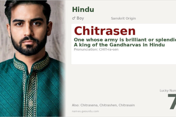 Chitrasen Name Meaning — Sanskrit Origin, Boy Name & Mythology (2025)