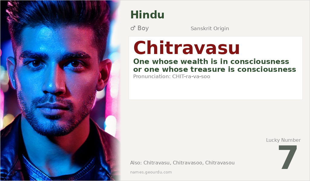 Chitravasu Name Meaning and Details