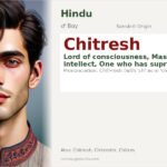 Chitresh Name Meaning and Details