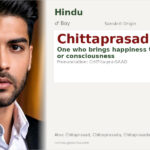 Chittaprasad Name Meaning and Details