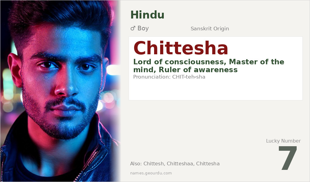 Chittesha Name Meaning and Details