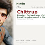 Chittrup Name Meaning and Details