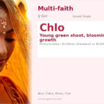 Chlo Name Meaning and Details