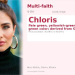 Chloris Name Meaning and Details