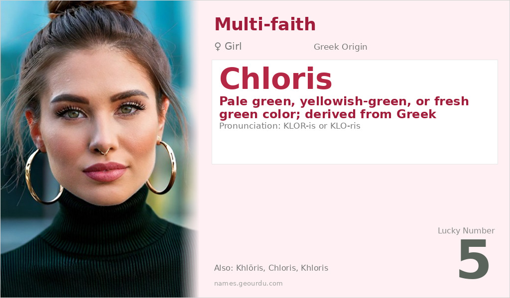 Chloris Name Meaning and Details