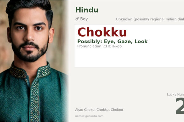 Chokku Name Meaning — Origin, Gender & Details (2025)