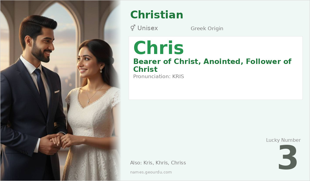 Chris Name Meaning and Details