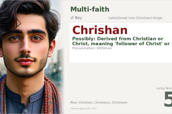 Chrishan Name Meaning — Origin, Gender & Details (2025)