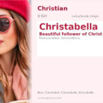 Christabella Name Meaning and Details