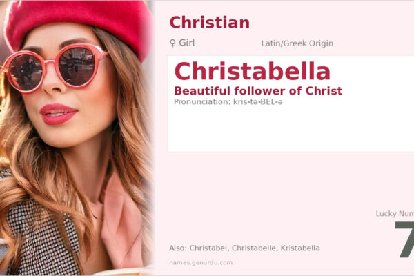 Christabella Meaning — Origin, Gender & Details (2025)