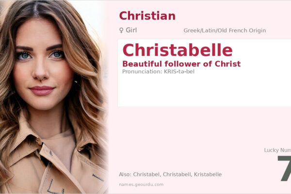 Christabelle Name Meaning — Origin, Gender & Details (2025)