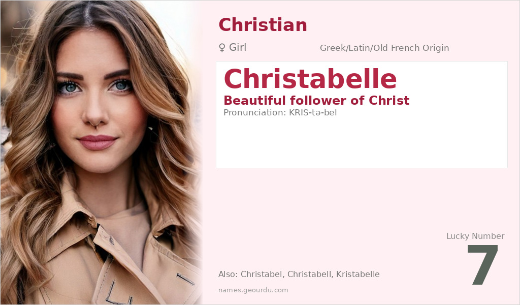 Christabelle Name Meaning and Details