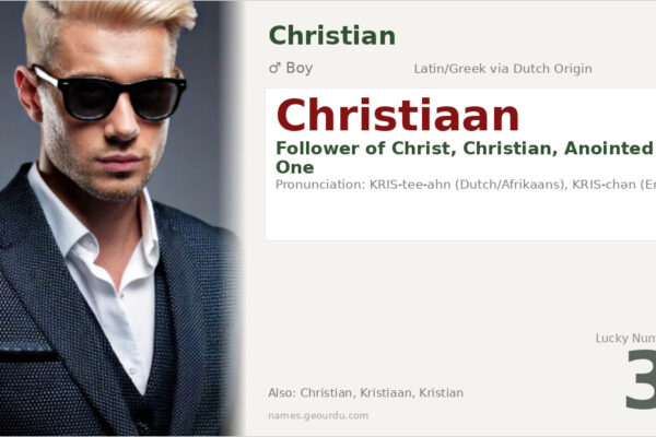 Christiaan Name Meaning — Origin, Gender & Details (2025)