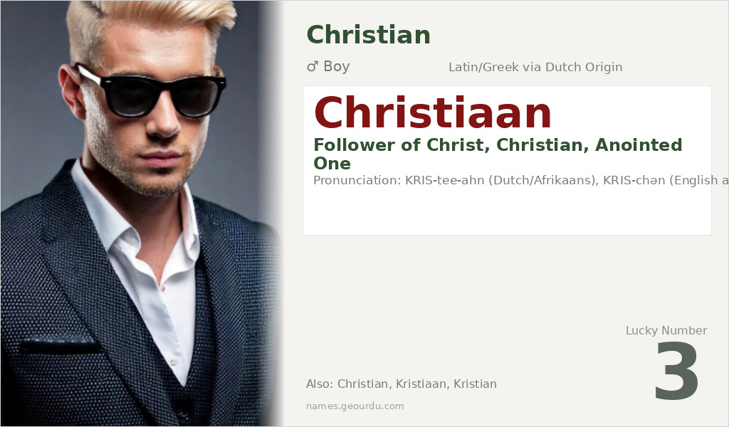 Christiaan Name Meaning and Details