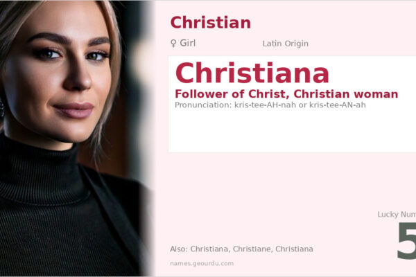 Christiana Name Meaning — Origin, Gender & Details (2025)