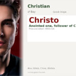 Christo Name Meaning and Details