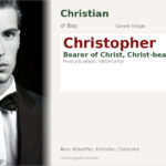 Christopher Name Meaning and Details