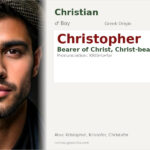 Christopher Name Meaning and Details