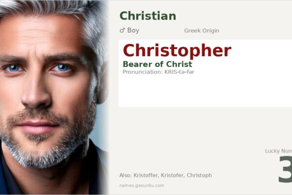 Christopher Name Meaning — Greek Origin, Boy & Christian Details (2025)
