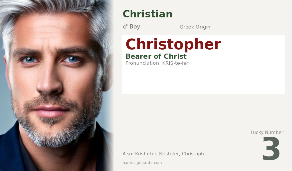 Christopher Name Meaning and Details