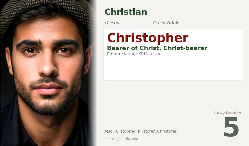 Christopher Name Meaning and Details