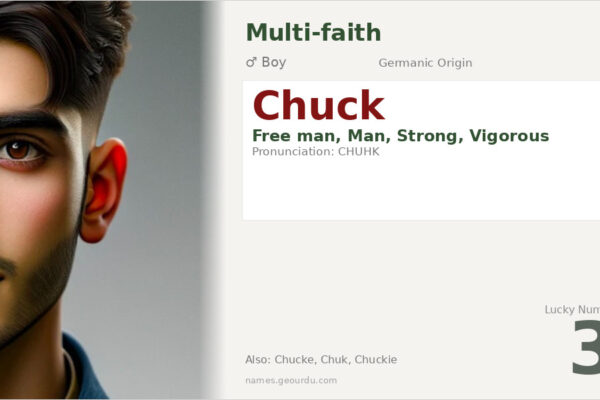 Chuck Name Meaning — Origin, Gender & Details (2025)