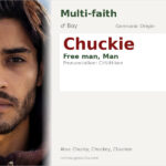 Chuckie Name Meaning and Details