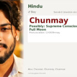 Chunmay Name Meaning and Details