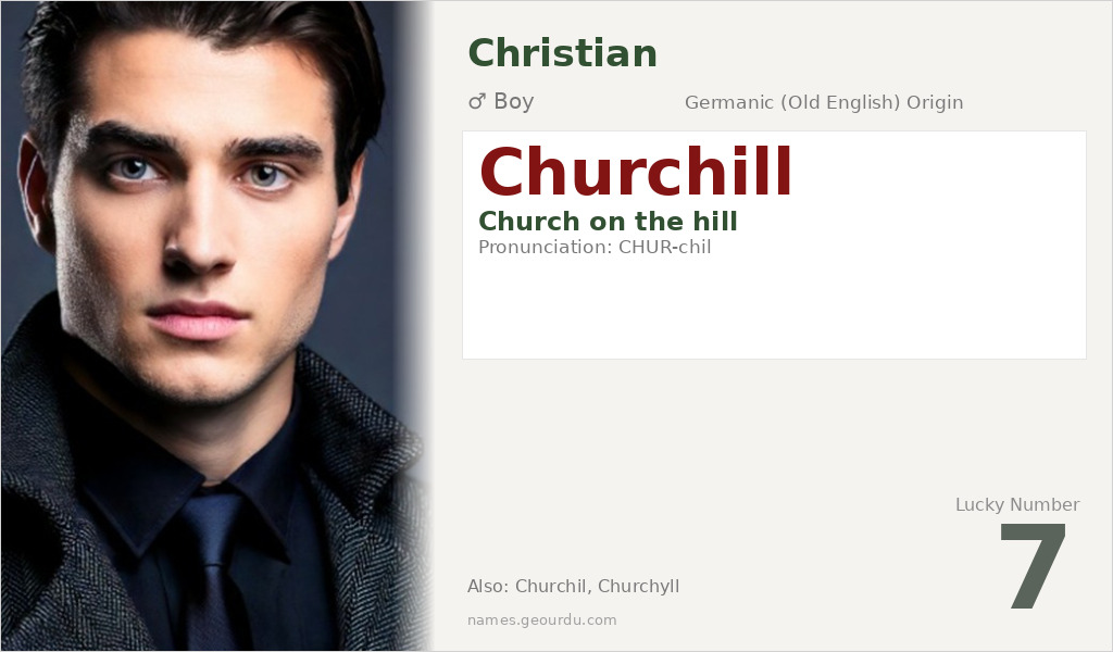 Churchill Name Meaning and Details