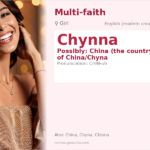 Chynna Name Meaning and Details