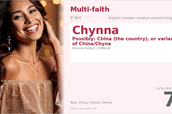Chynna Name Meaning — Origin, Gender & Details (2025)