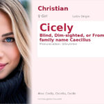 Cicely Name Meaning and Details