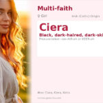 Ciera Name Meaning and Details