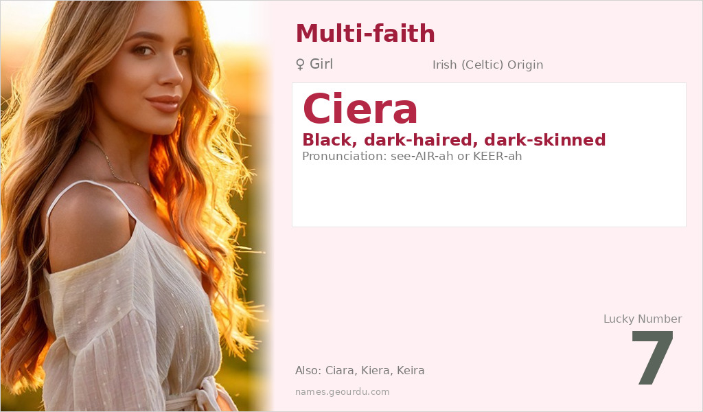 Ciera Name Meaning and Details