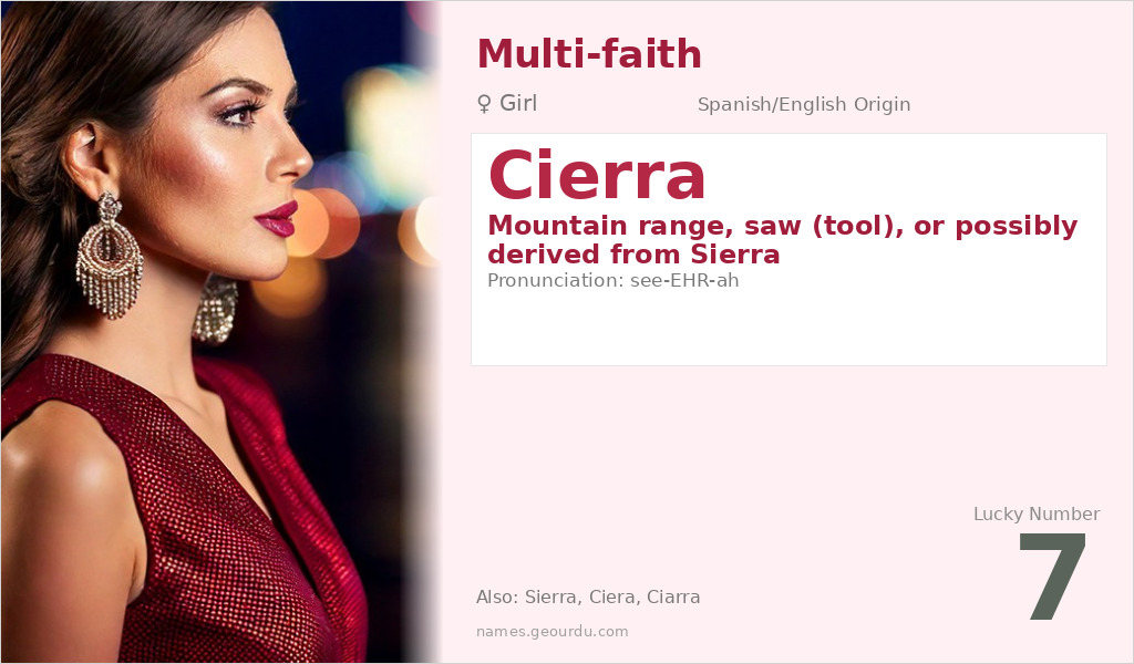 Cierra Name Meaning and Details