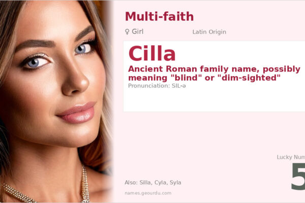 Cilla Name Meaning — Latin Origin, Girl Name & History (2025)