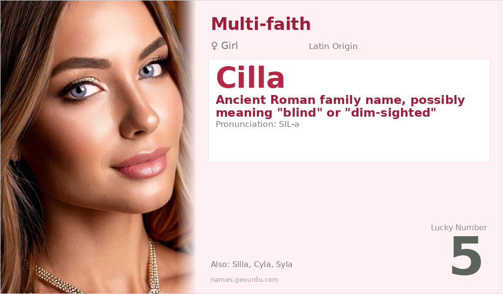 Cilla Name Meaning and Details