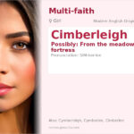 Cimberleigh Name Meaning and Details