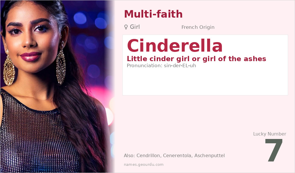 Cinderella Name Meaning and Details