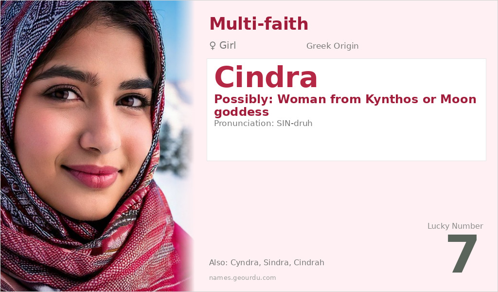 Cindra Name Meaning and Details