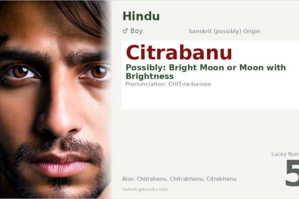 Citrabanu Name Meaning — Origin, Gender & Details (2025)