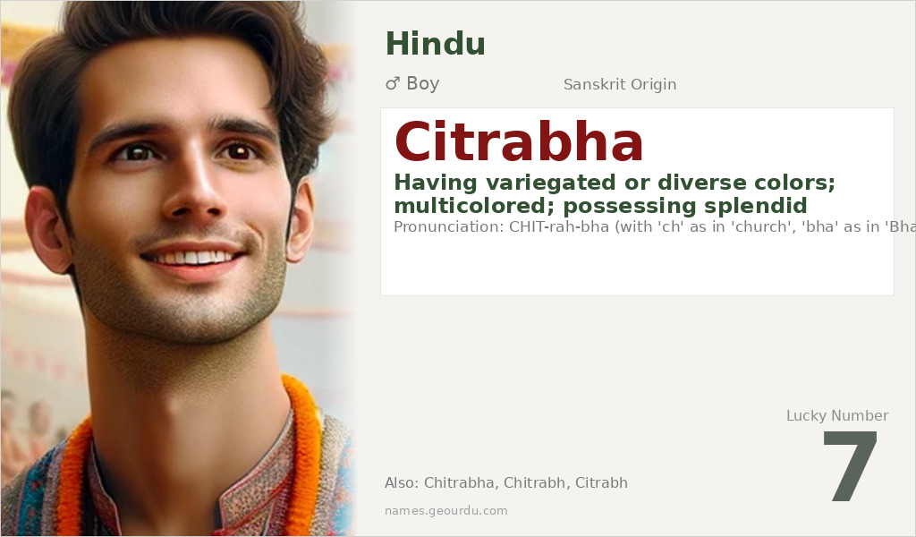 Citrabha Name Meaning and Details