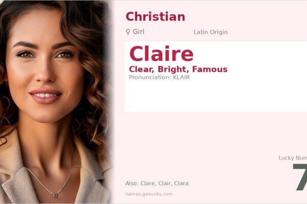 Claire Name Meaning — Latin Origin, Girl Name & History (2025)